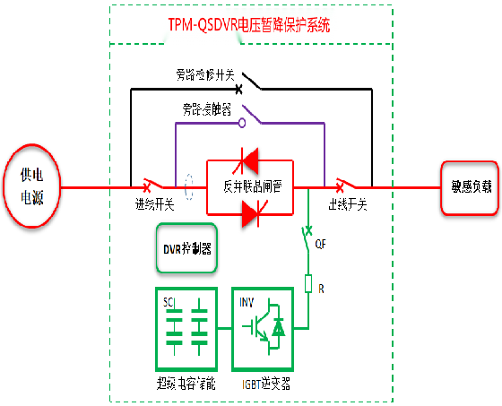 1680752274577643.png image.png