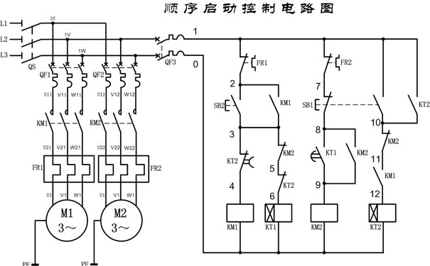 電動(dòng)機(jī)啟動(dòng)控制電路圖